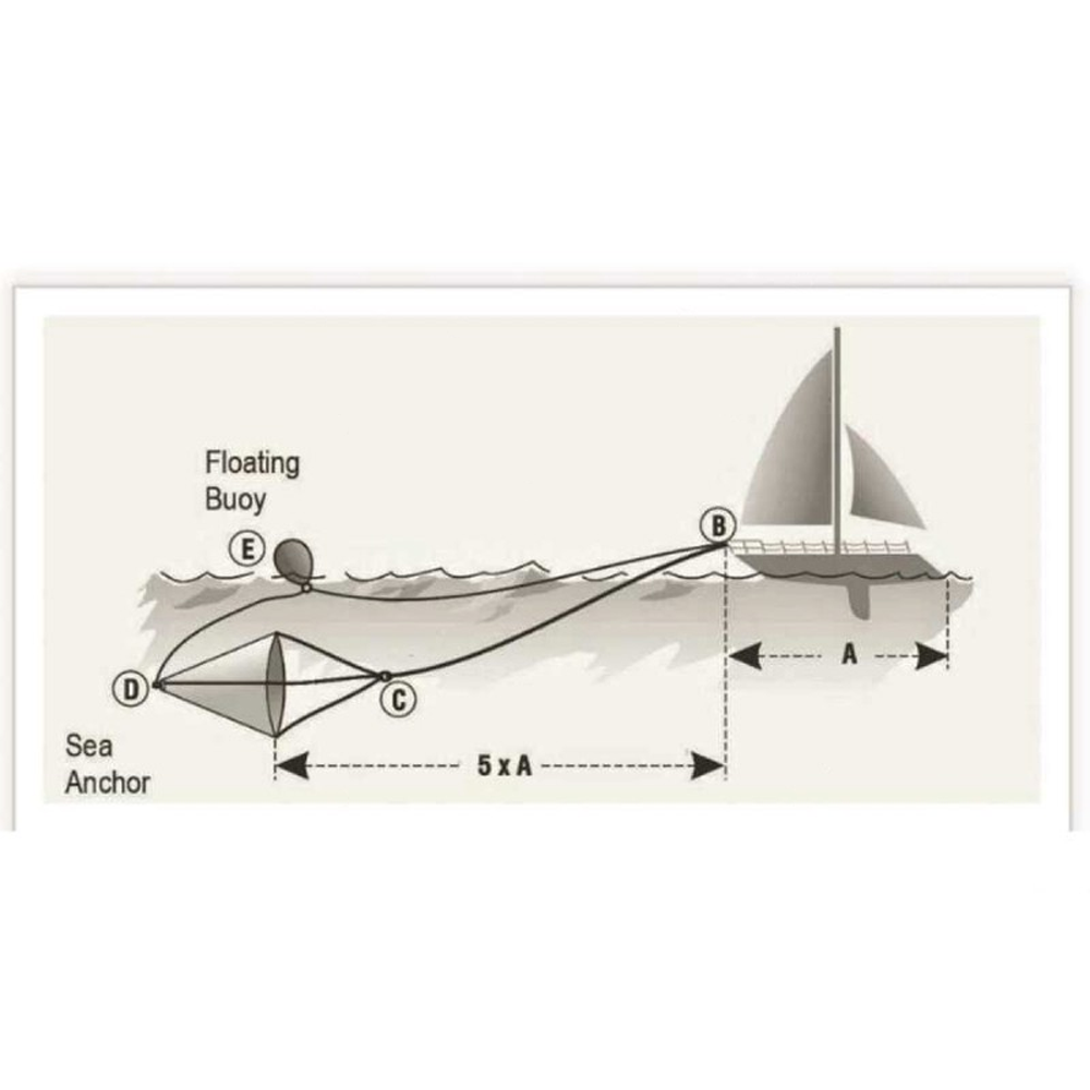 Ancora Galleggiante Paracadute Sea Guardians - immagine 2